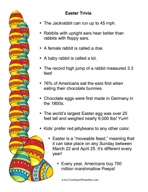 Easter Fun Facts